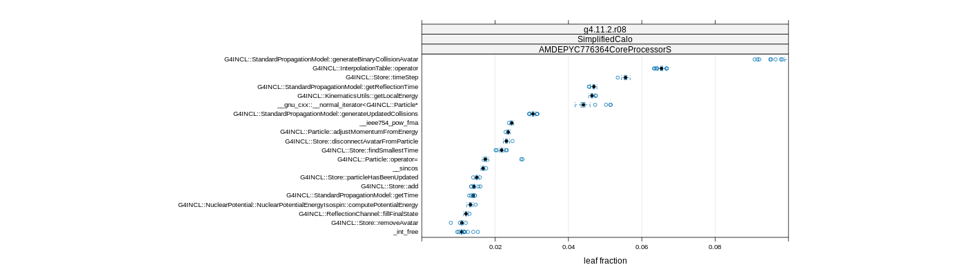 prof_big_functions_frac_plot_01.png