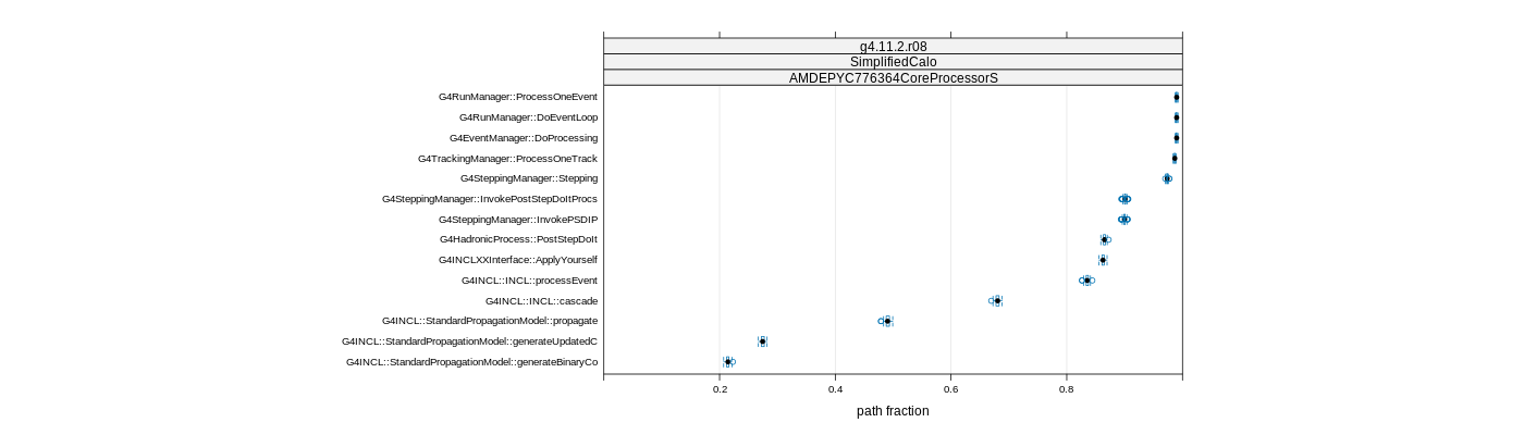 prof_big_paths_frac_plot_15_99.png