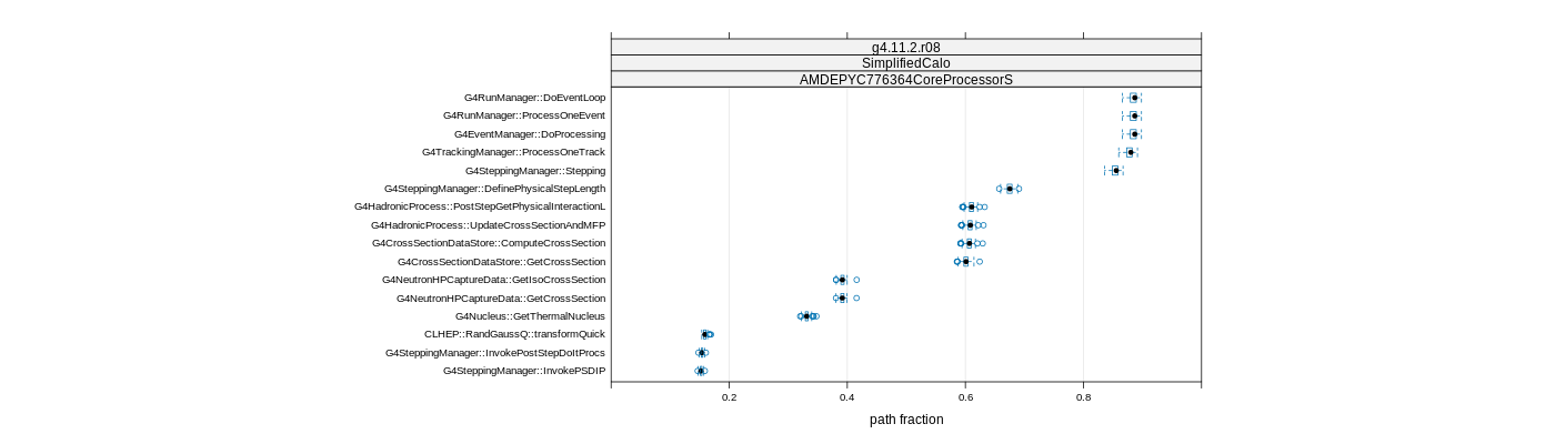 prof_big_paths_frac_plot_15_95.png