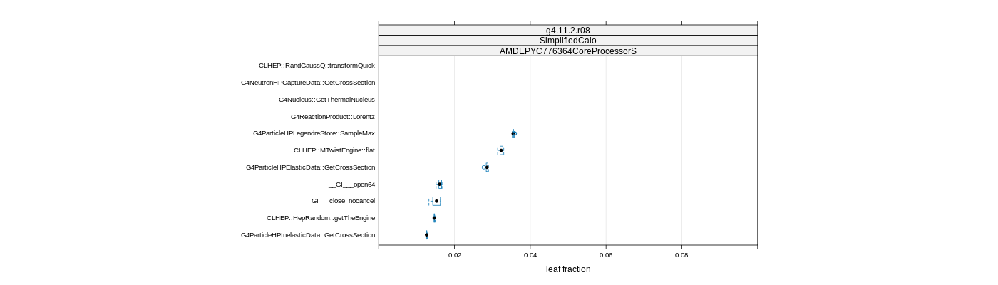 prof_big_functions_frac_plot_01.png