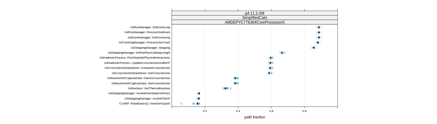 prof_big_paths_frac_plot_15_95.png