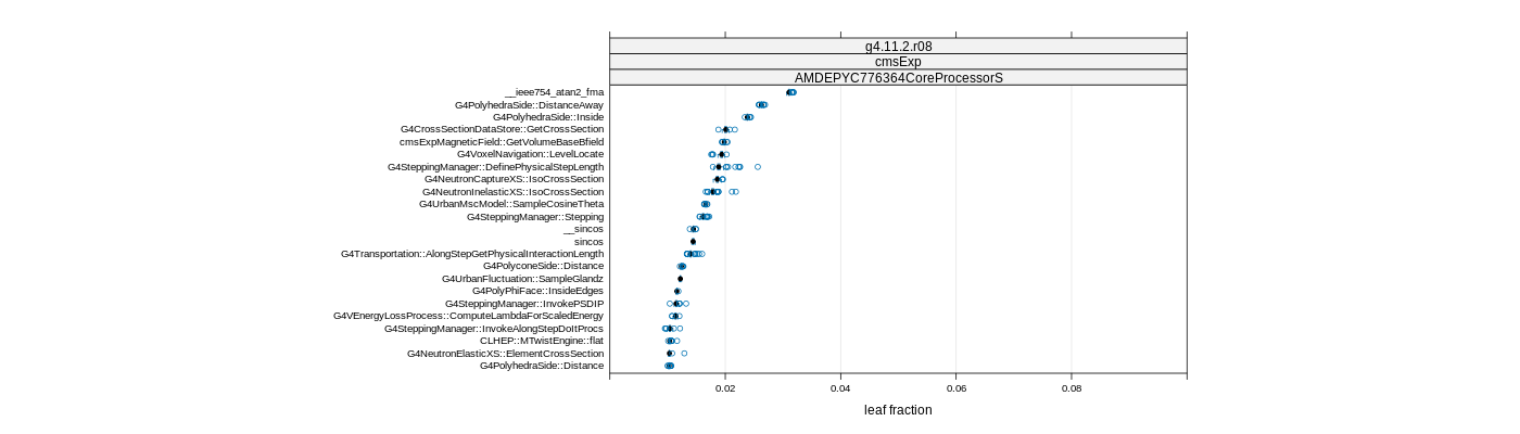 prof_big_functions_frac_plot_01.png