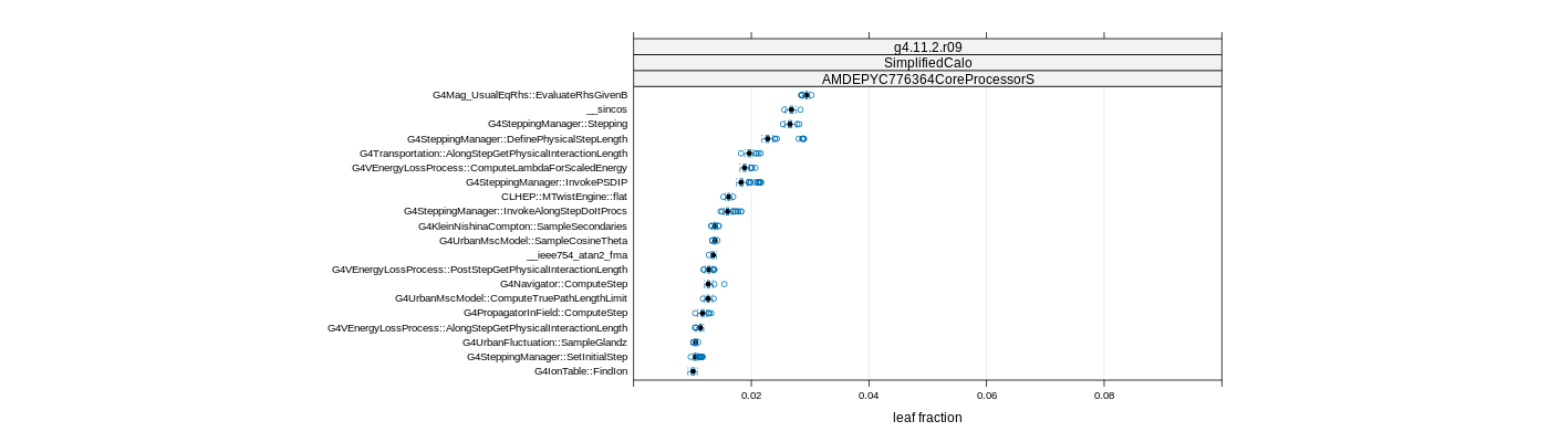 prof_big_functions_frac_plot_01.png