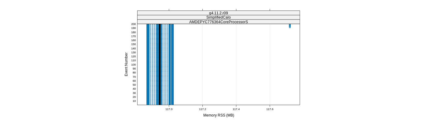 prof_memory_rss_plot.png