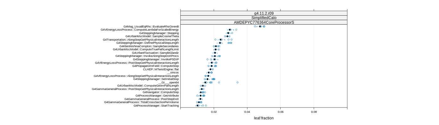 prof_big_functions_frac_plot_01.png