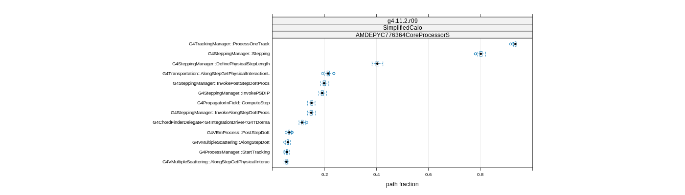 prof_big_paths_frac_plot_05_95.png