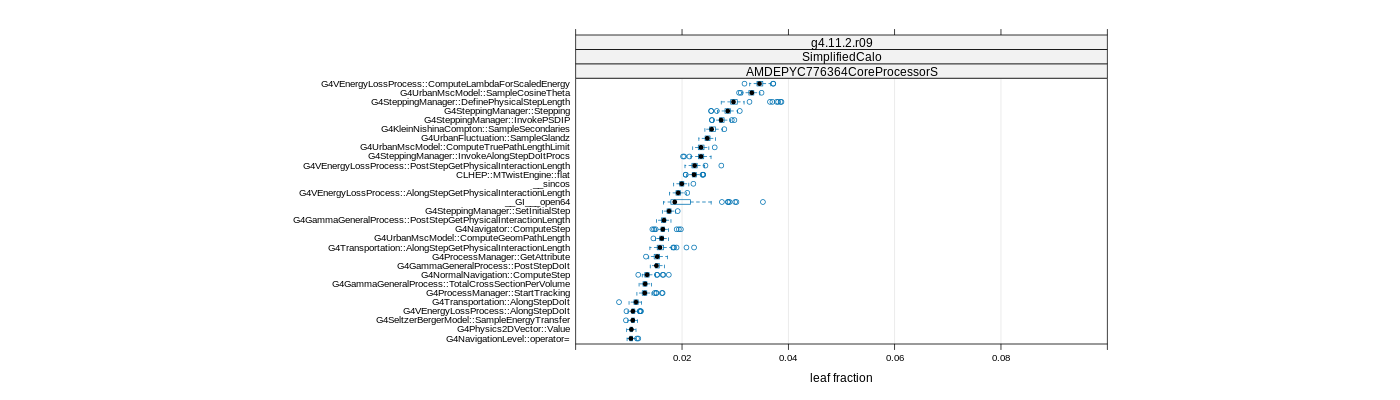 prof_big_functions_frac_plot_01.png