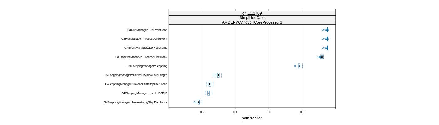 prof_big_paths_frac_plot_15_99.png