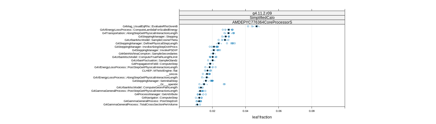 prof_big_functions_frac_plot_01.png