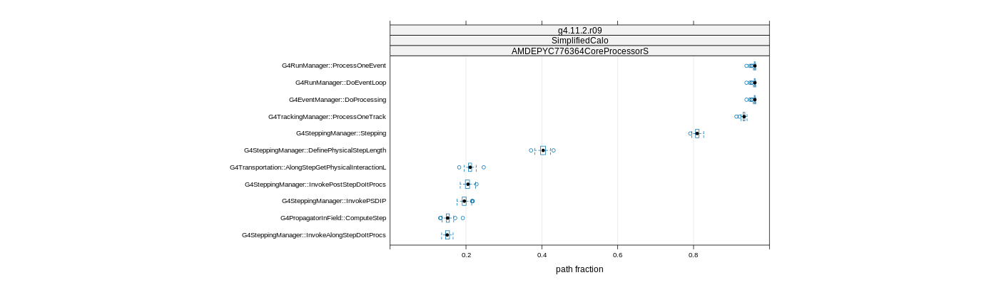 prof_big_paths_frac_plot_15_99.png