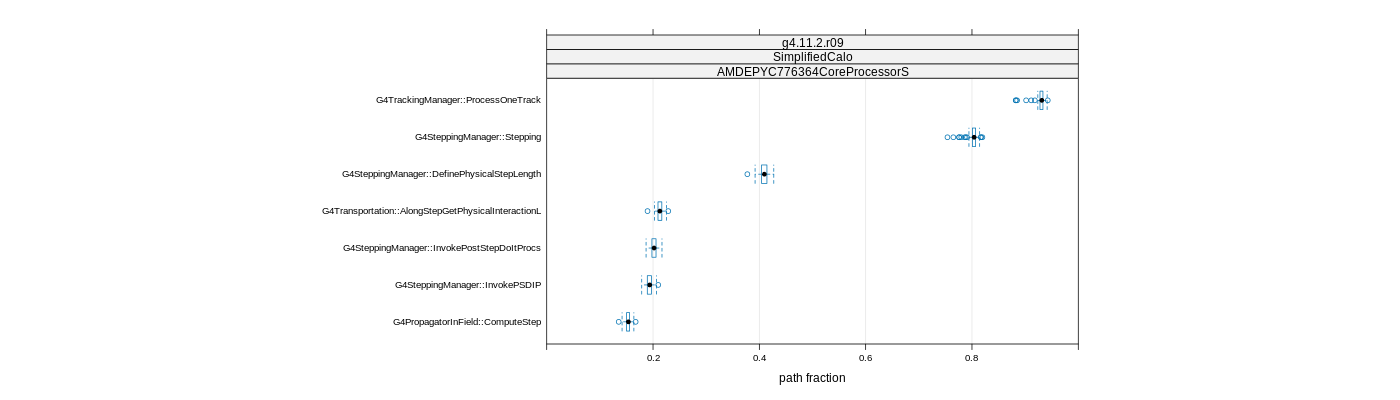 prof_big_paths_frac_plot_15_95.png