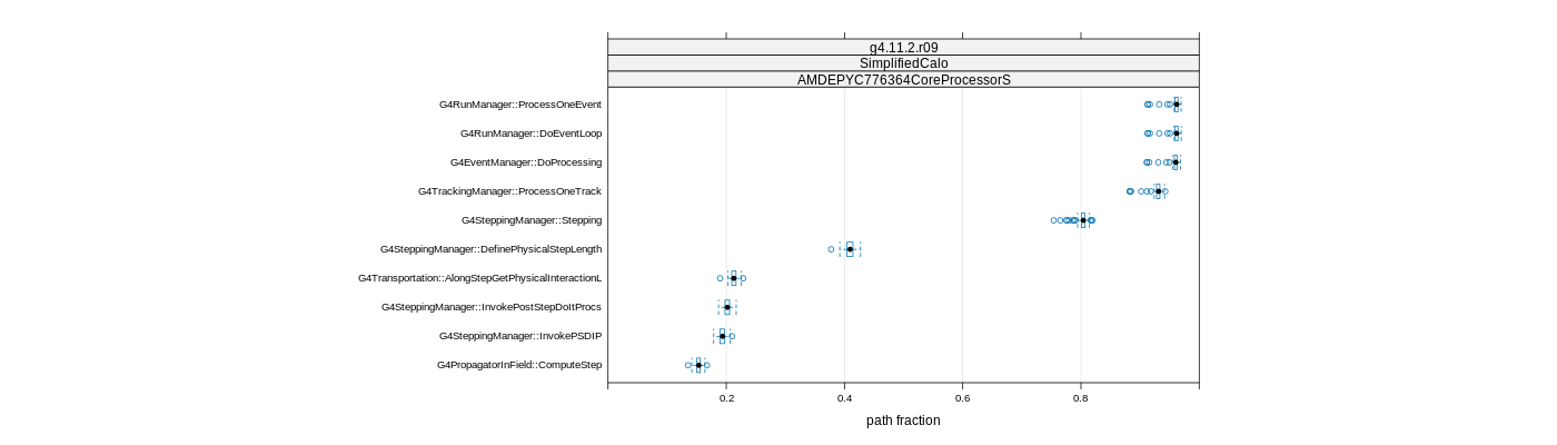 prof_big_paths_frac_plot_15_99.png