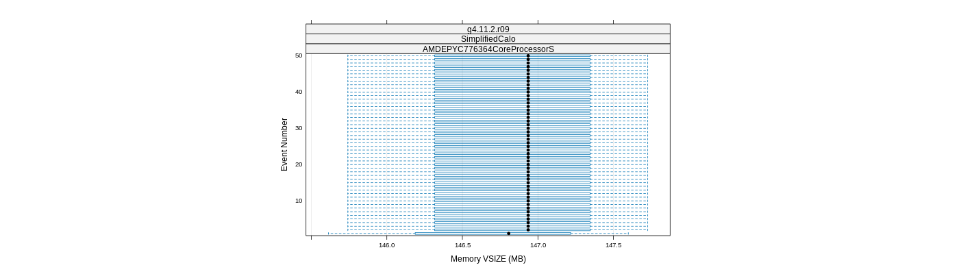 prof_memory_vsize_plot.png