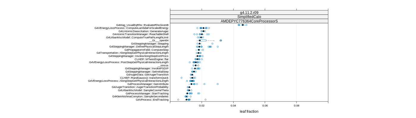 prof_big_functions_frac_plot_01.png