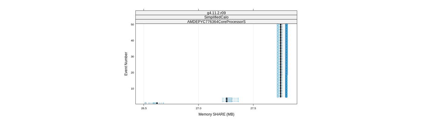 prof_memory_share_plot.png