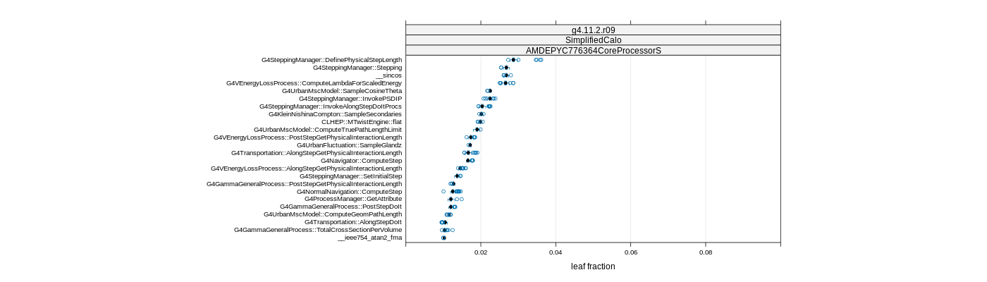 prof_big_functions_frac_plot_01.png