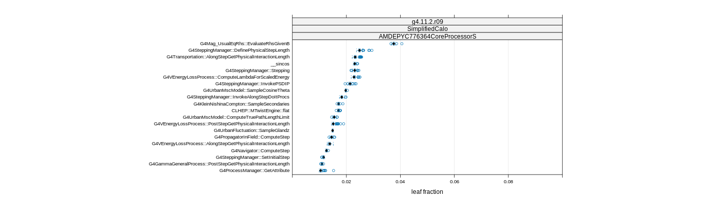 prof_big_functions_frac_plot_01.png