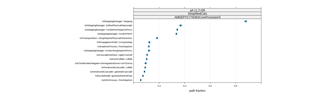 prof_big_paths_frac_plot_05_95.png