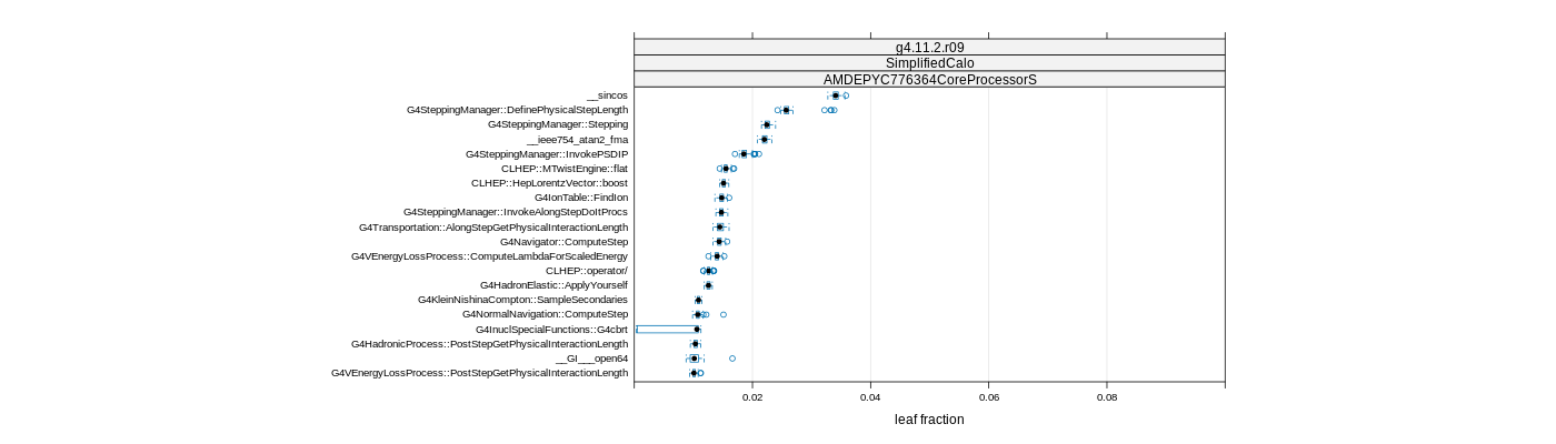 prof_big_functions_frac_plot_01.png