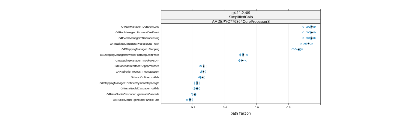 prof_big_paths_frac_plot_15_95.png