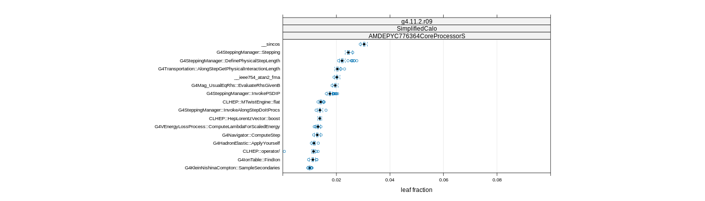 prof_big_functions_frac_plot_01.png