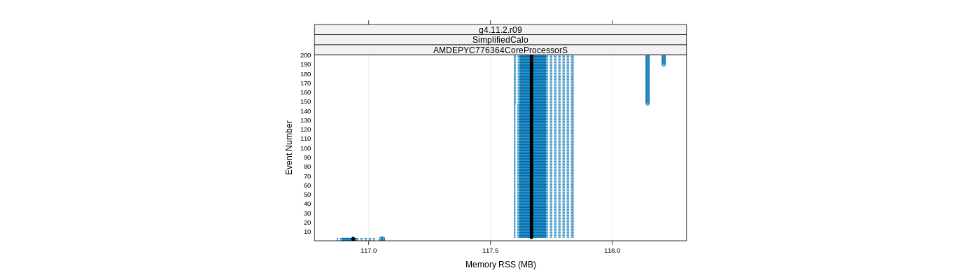 prof_memory_rss_plot.png