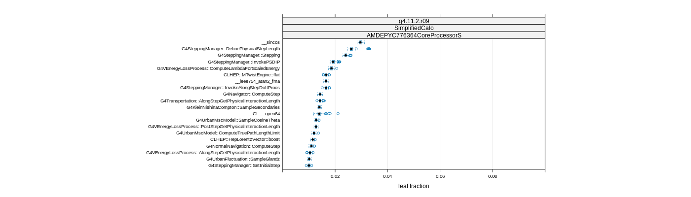 prof_big_functions_frac_plot_01.png