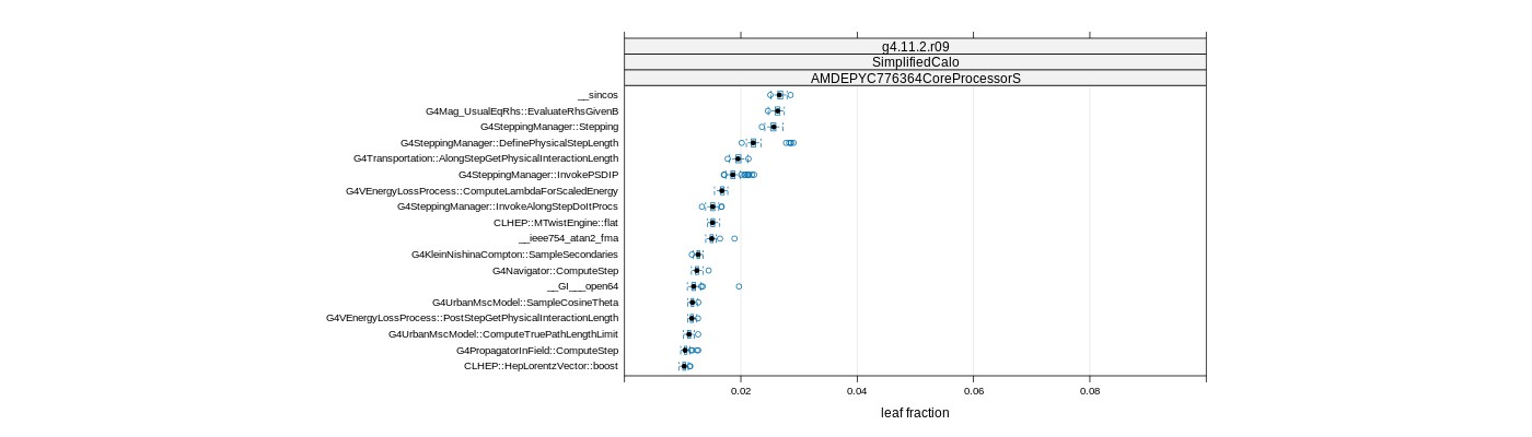 prof_big_functions_frac_plot_01.png