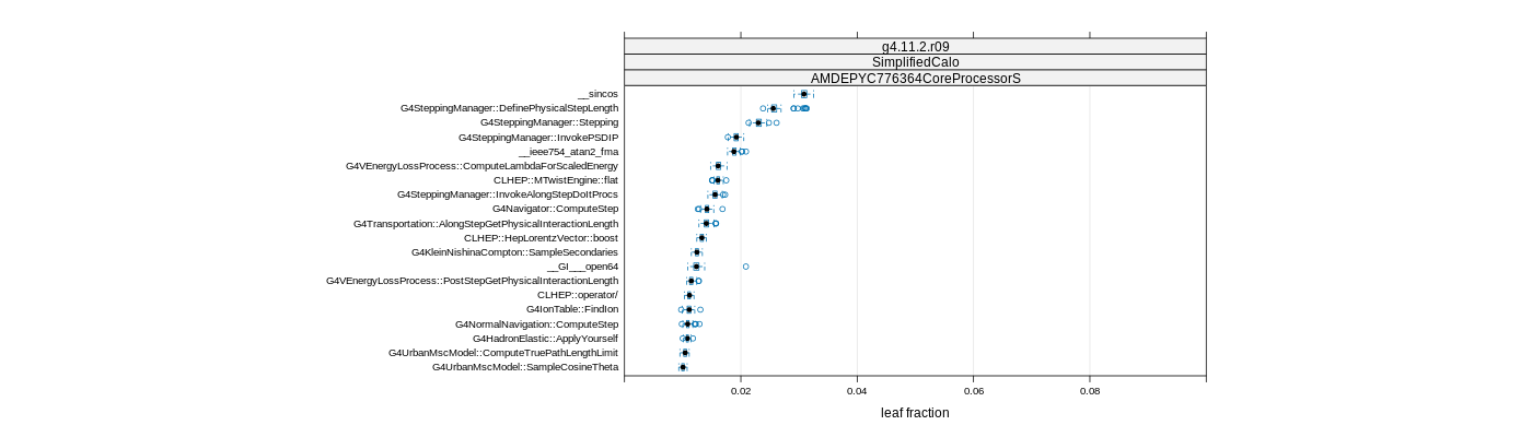 prof_big_functions_frac_plot_01.png