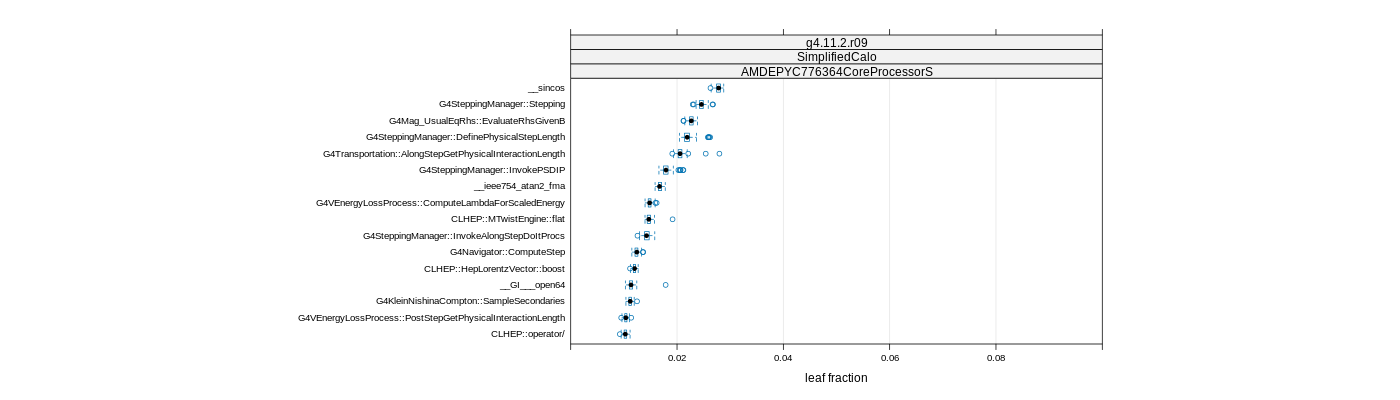 prof_big_functions_frac_plot_01.png