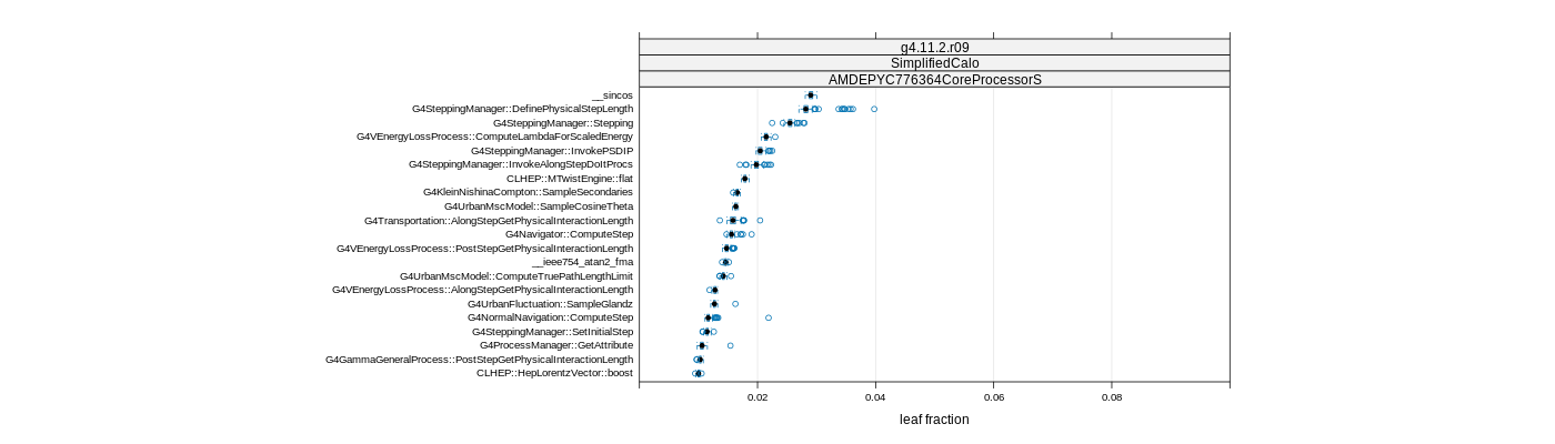 prof_big_functions_frac_plot_01.png