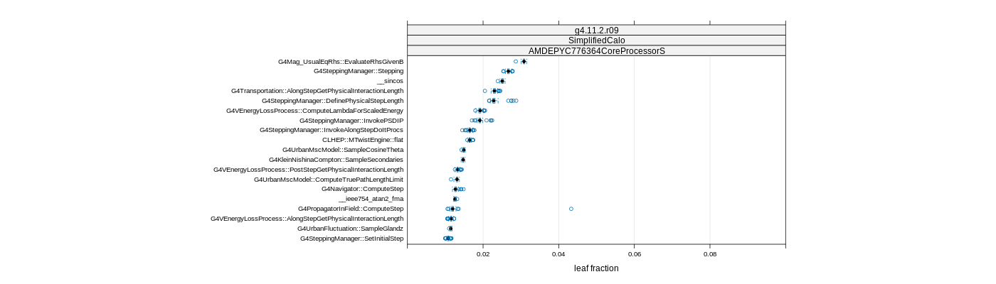 prof_big_functions_frac_plot_01.png