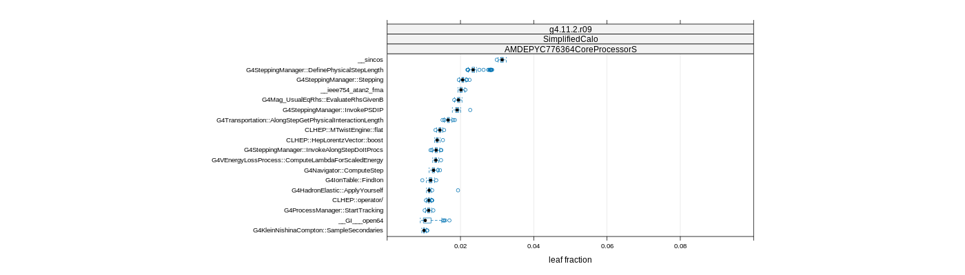 prof_big_functions_frac_plot_01.png