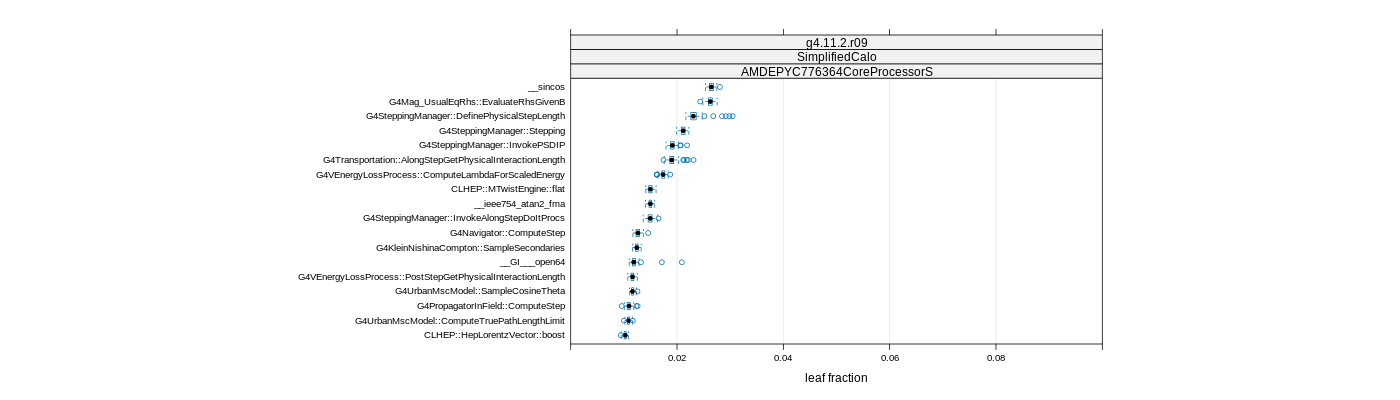 prof_big_functions_frac_plot_01.png