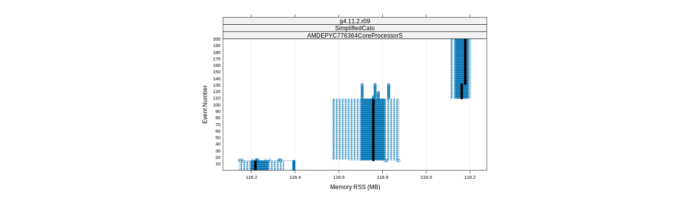 prof_memory_rss_plot.png