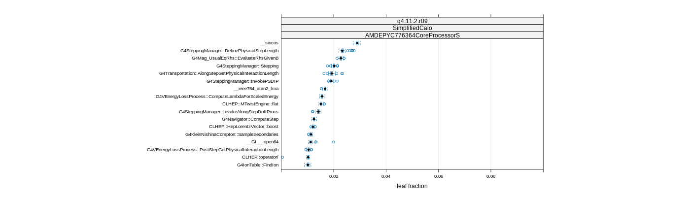 prof_big_functions_frac_plot_01.png