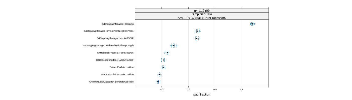 prof_big_paths_frac_plot_15_95.png