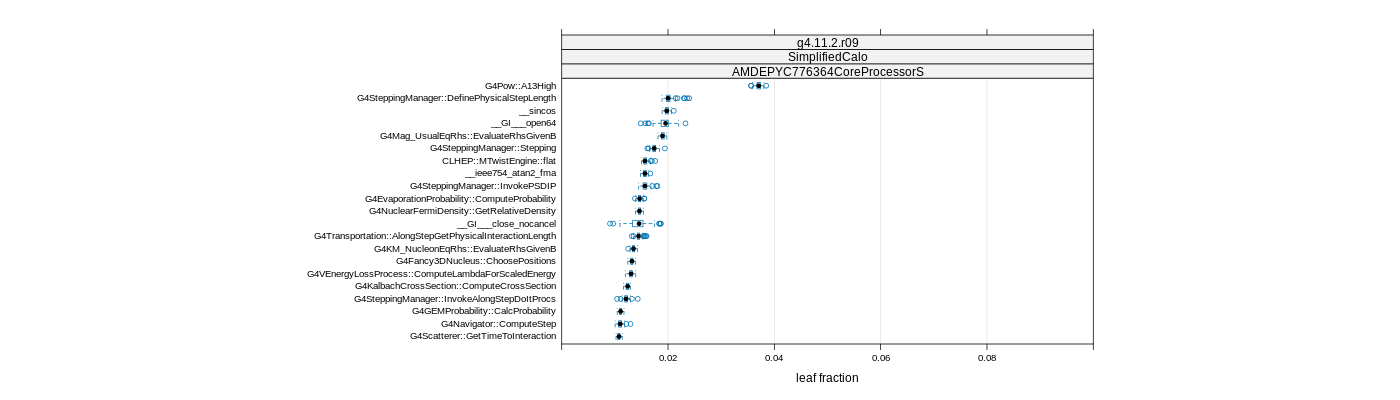 prof_big_functions_frac_plot_01.png