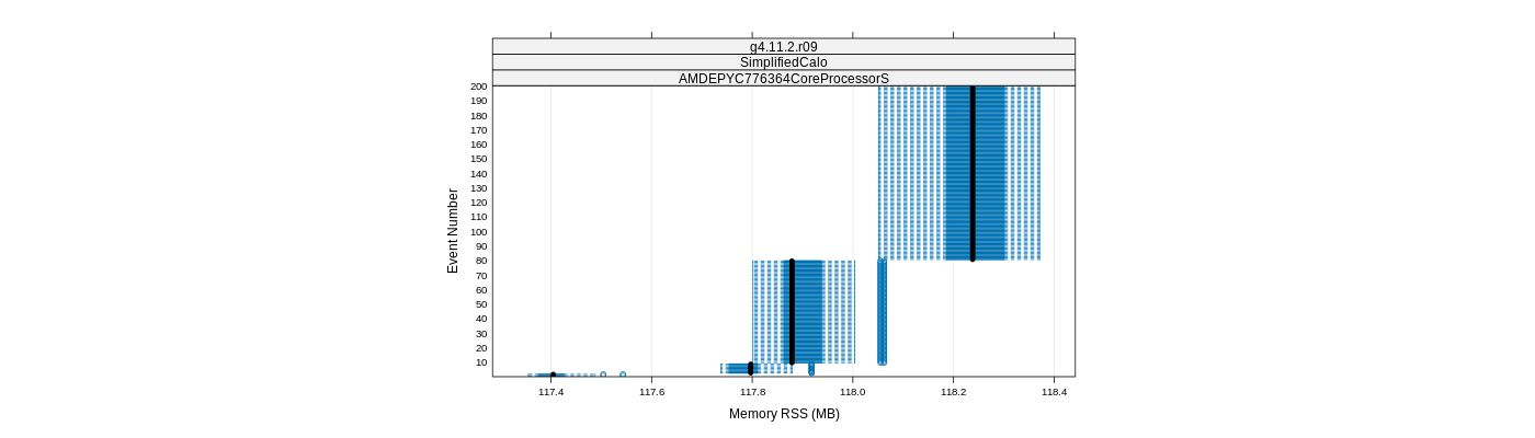 prof_memory_rss_plot.png