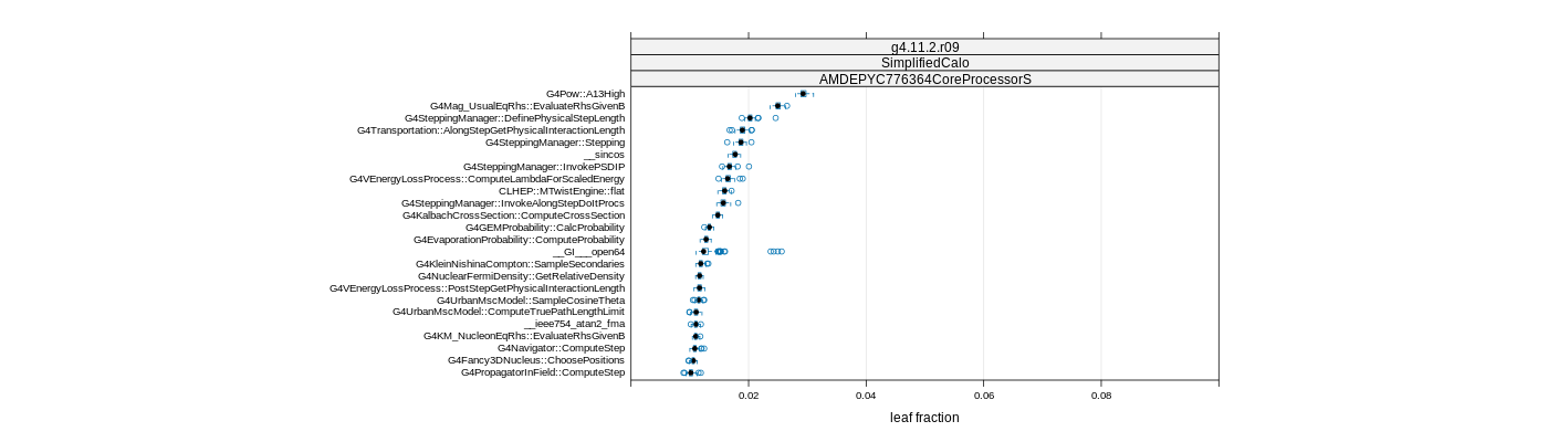 prof_big_functions_frac_plot_01.png