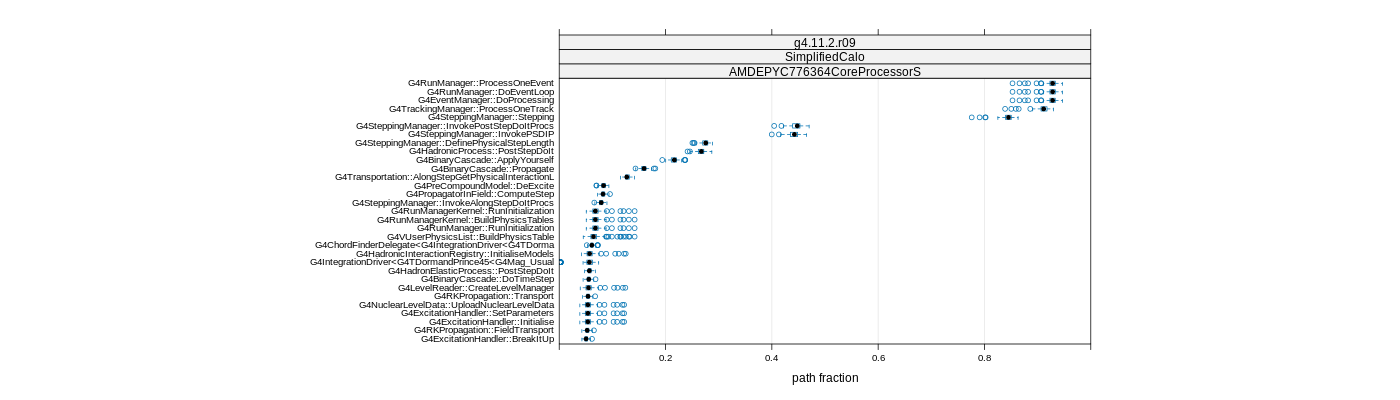 prof_big_paths_frac_plot_05_95.png