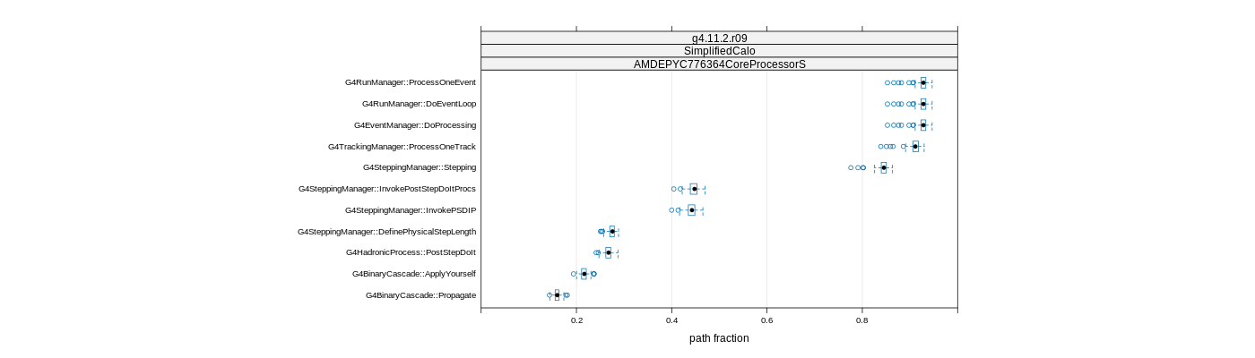 prof_big_paths_frac_plot_15_95.png