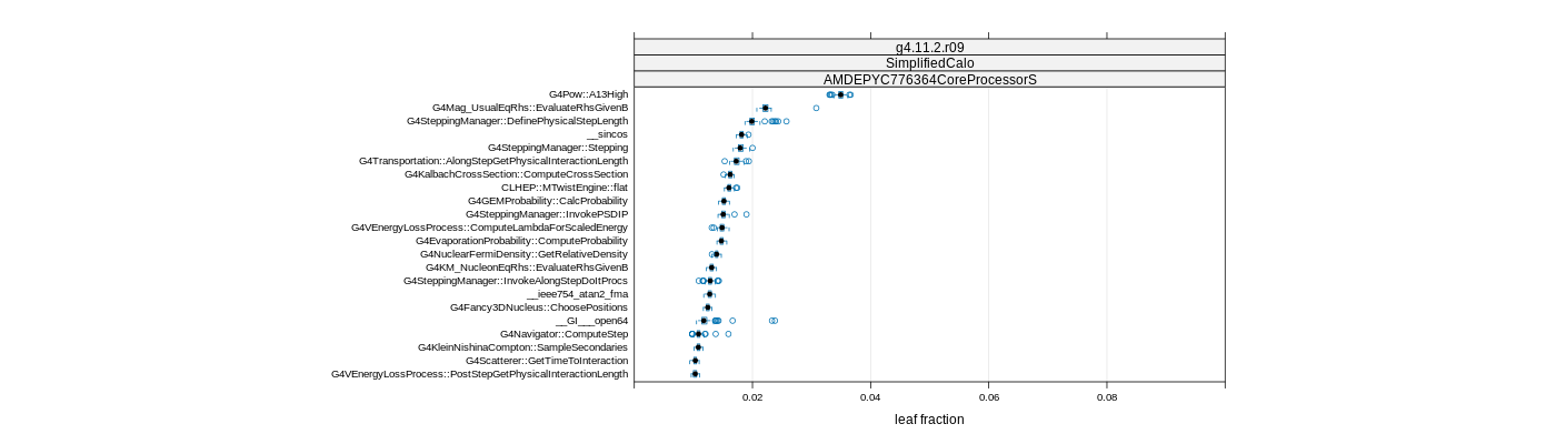 prof_big_functions_frac_plot_01.png