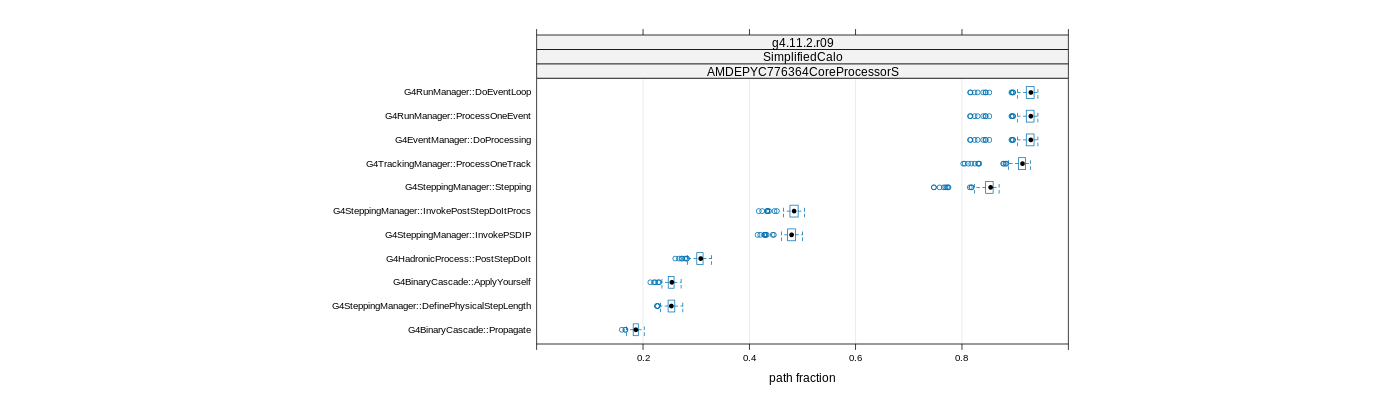 prof_big_paths_frac_plot_15_95.png