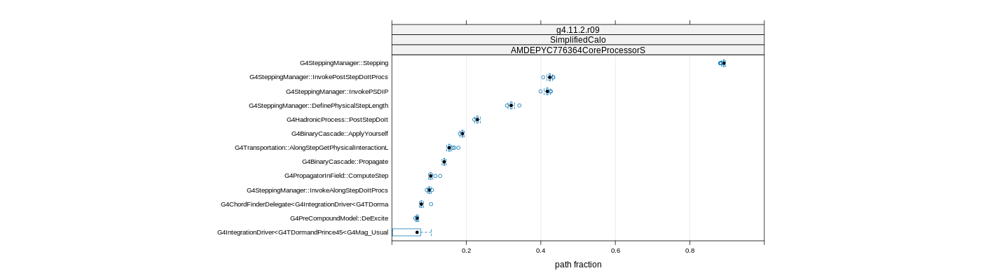 prof_big_paths_frac_plot_05_95.png