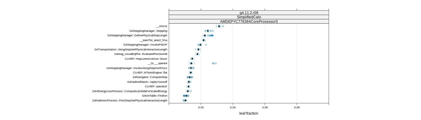 prof_big_functions_frac_plot_01.png