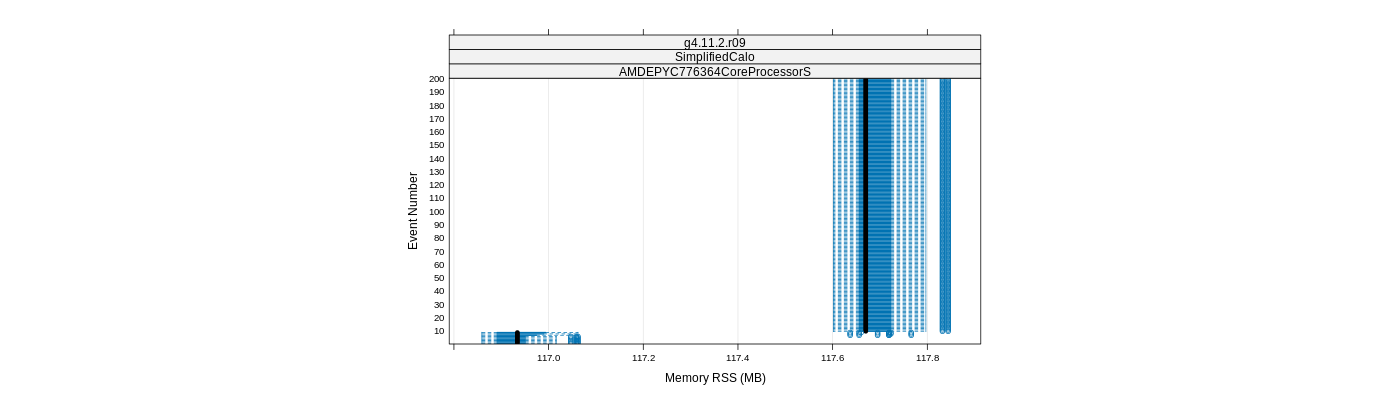 prof_memory_rss_plot.png