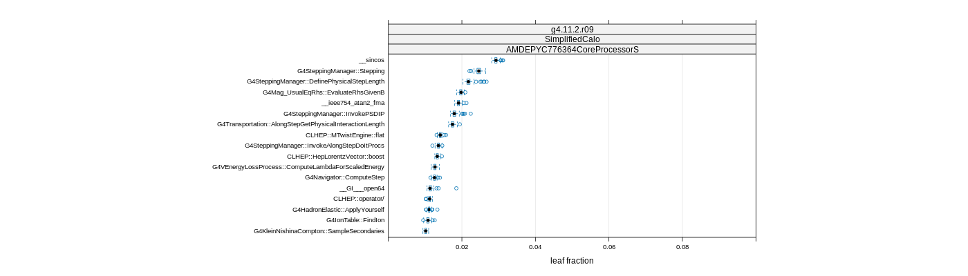 prof_big_functions_frac_plot_01.png