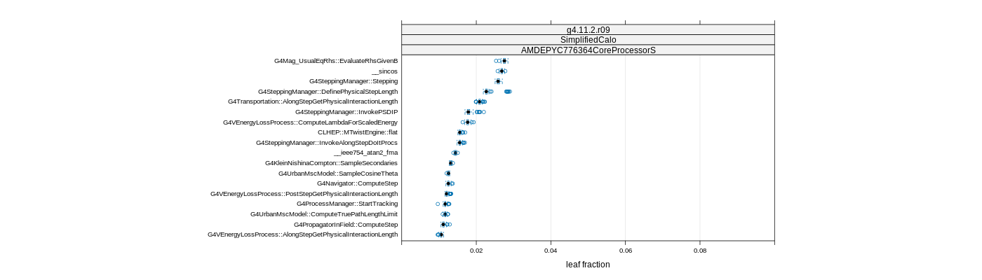 prof_big_functions_frac_plot_01.png