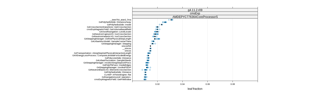 prof_big_functions_frac_plot_01.png